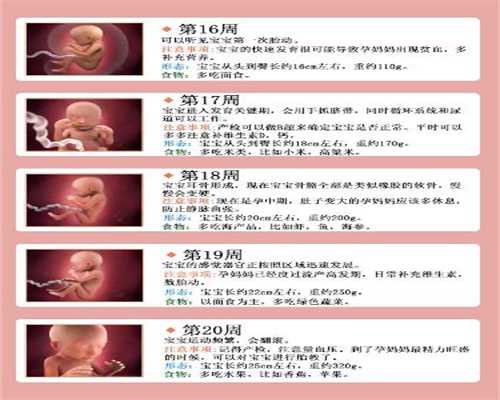 深圳代孕2020_五个月宝宝缺铁的症状都有哪些？