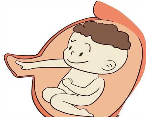 深圳代孕总费用_子宫内膜异位症的后果症状表现
