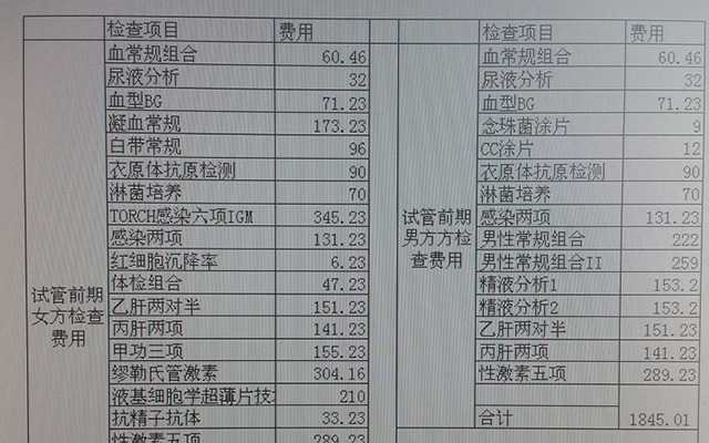 2022深圳市人民医院试管婴儿费用是多少(促排取卵花费明细)